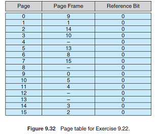 1609_Virtual and physical addresses.png